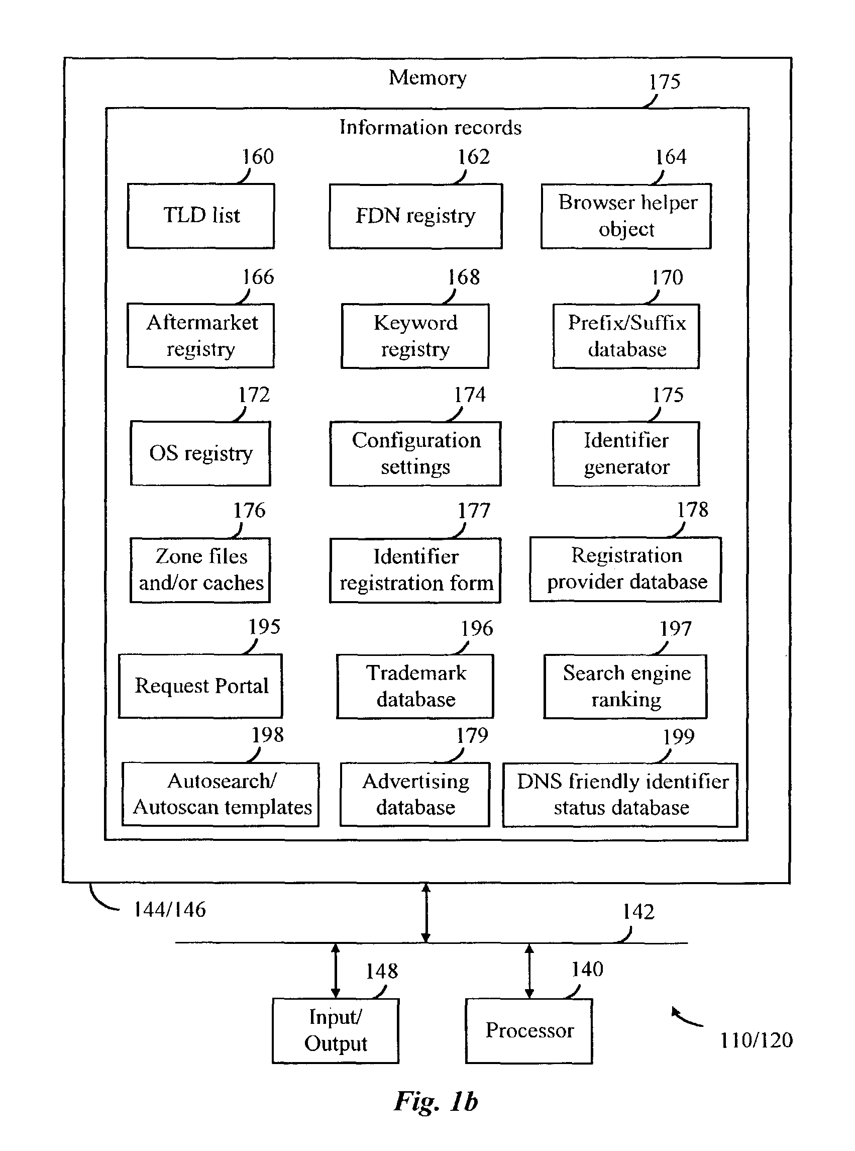 Methods, systems, products, and devices for processing DNS friendly identifiers