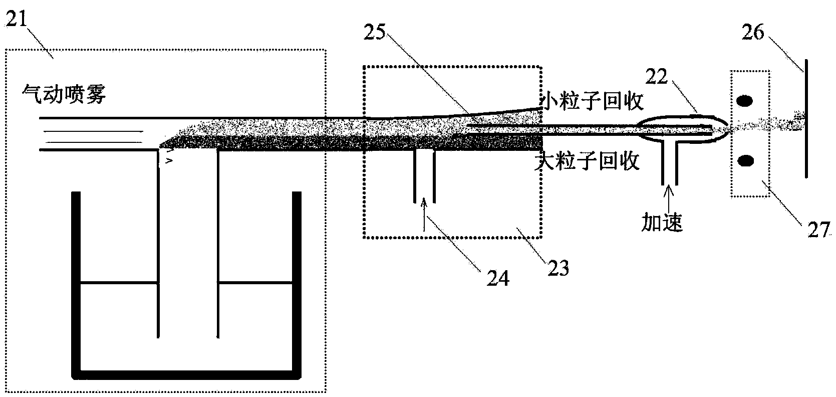 Ink-jet printing system and application thereof