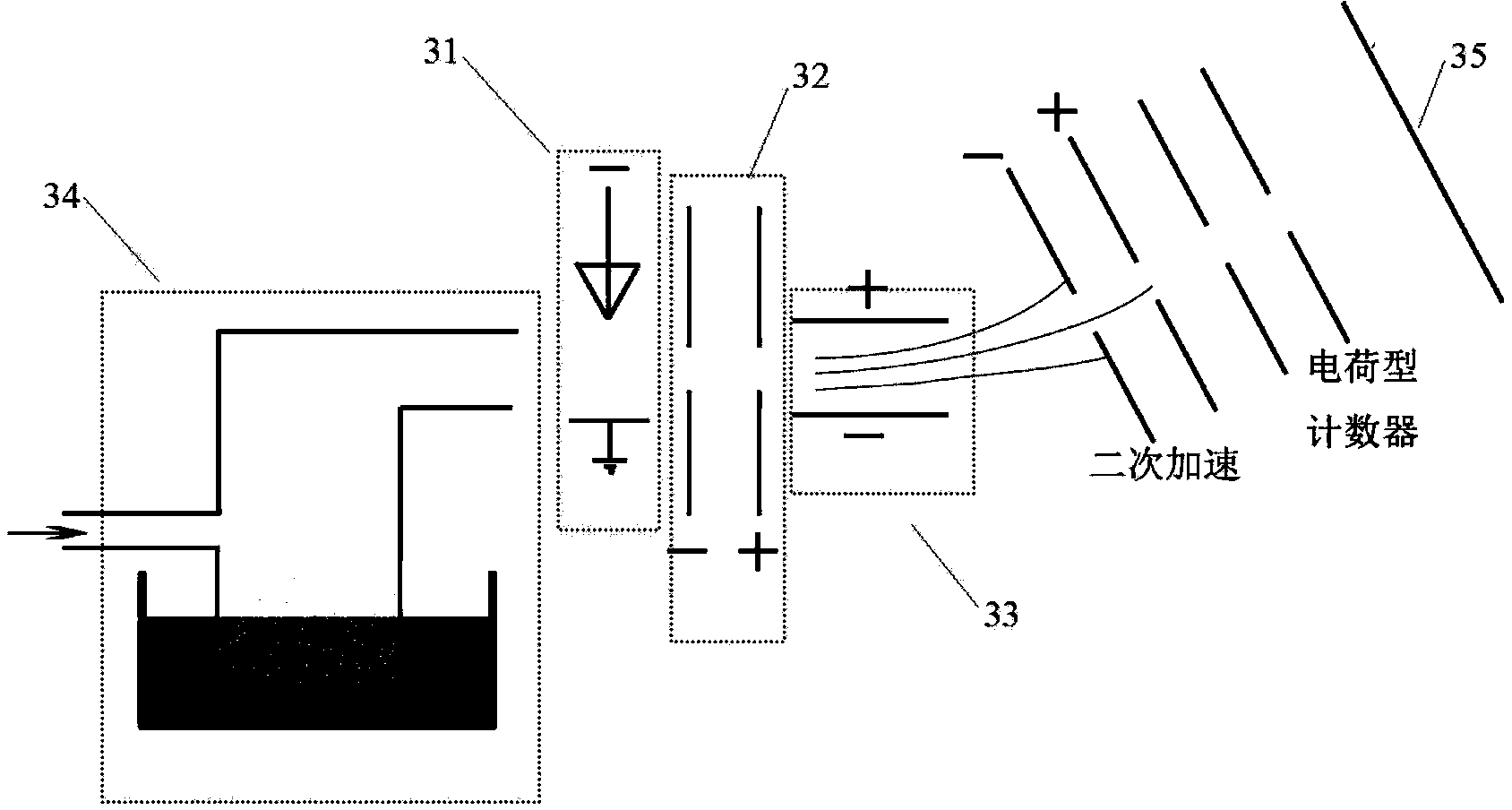 Ink-jet printing system and application thereof