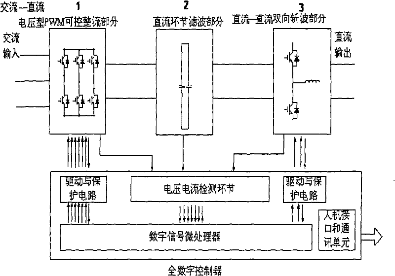 Battery charging and discharging device