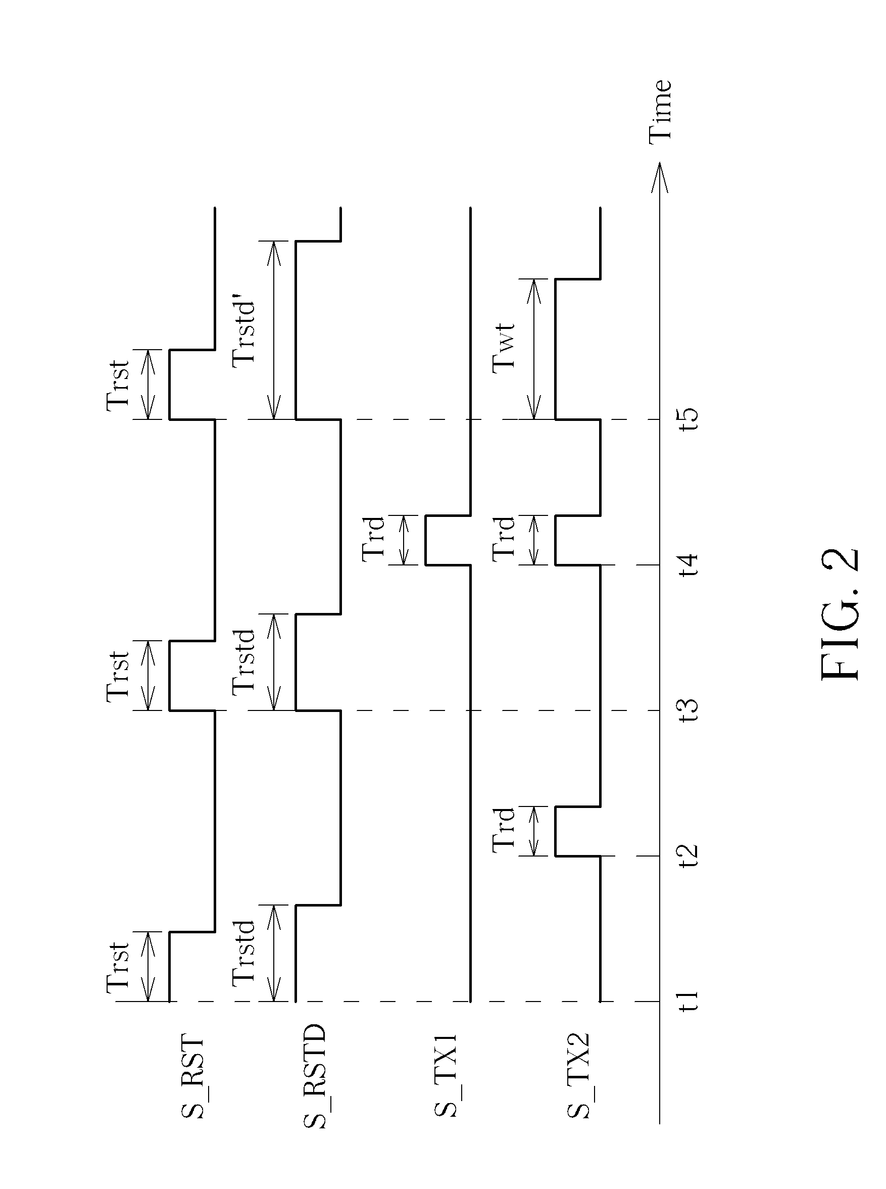 Imaging processing circuit for generating and storing updated pixel signal in storage capacitor before next operating cycle