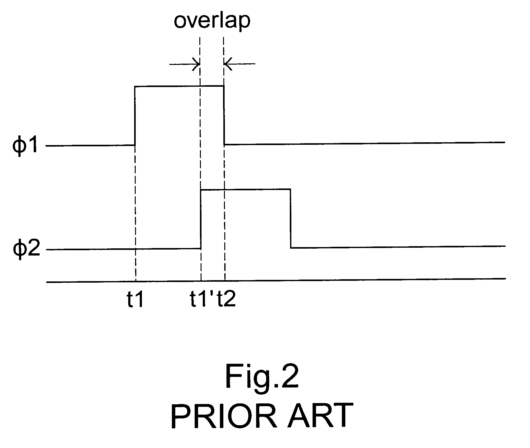 Method and device for generating sampling signal