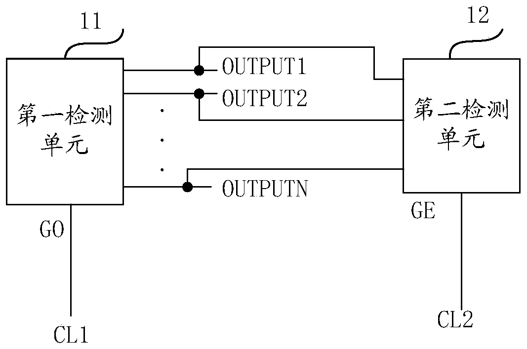 Array detection circuit, driving method, display driver, display substrate and device