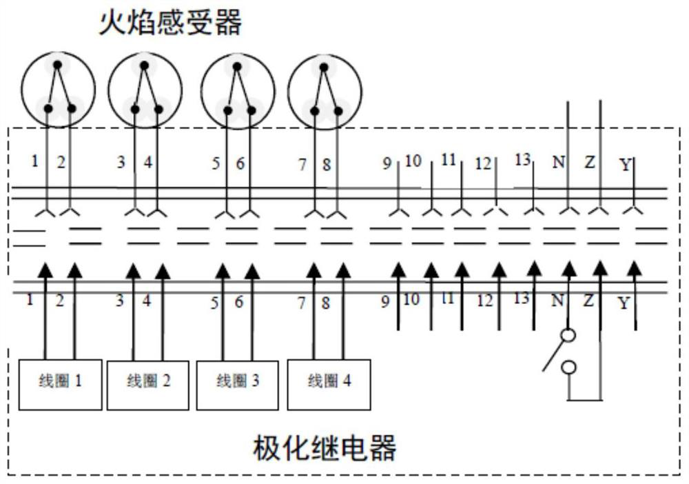 A power drive output device and method for a fire fighting device