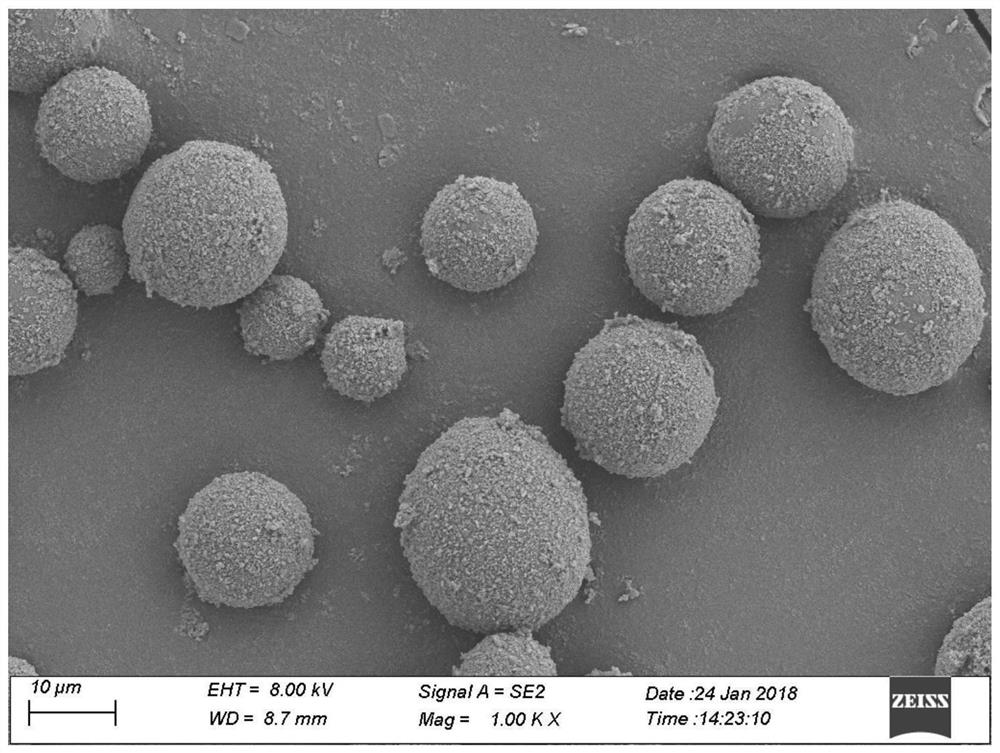 Preparation method of photosensitive particle stable emulsion and thin-walled hollow sphere