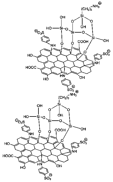 Non-slip heat aging resistant EVA and NR composite foaming material and preparation method thereof