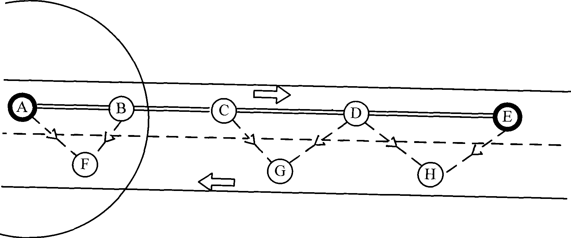 Method for selecting route of vehicle-mounted mobile ad hoc network based on direction information