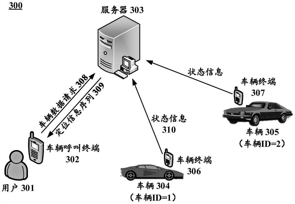 Method, system and storage medium for displaying real-time movement trajectory of vehicle