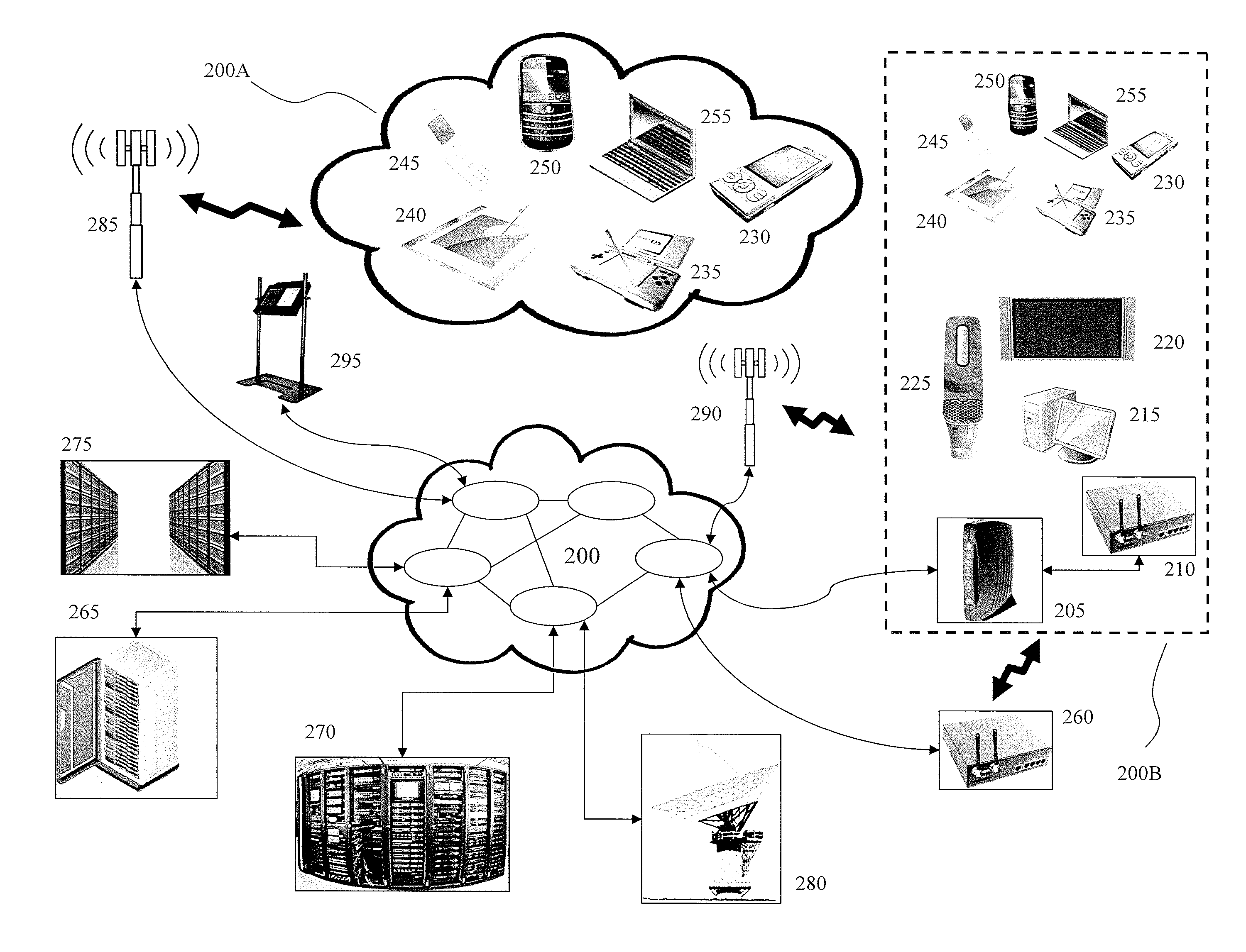 Systems and methods of automatic multimedia transfer and playback