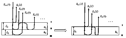 Multilayer Thickness Detection Method of Thermal Barrier Coating Based on Reflective Terahertz Time-Domain Spectroscopy