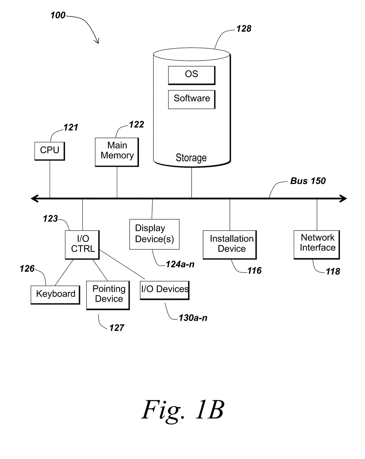 Methods and Systems for Stream-Processing of Biomedical Data