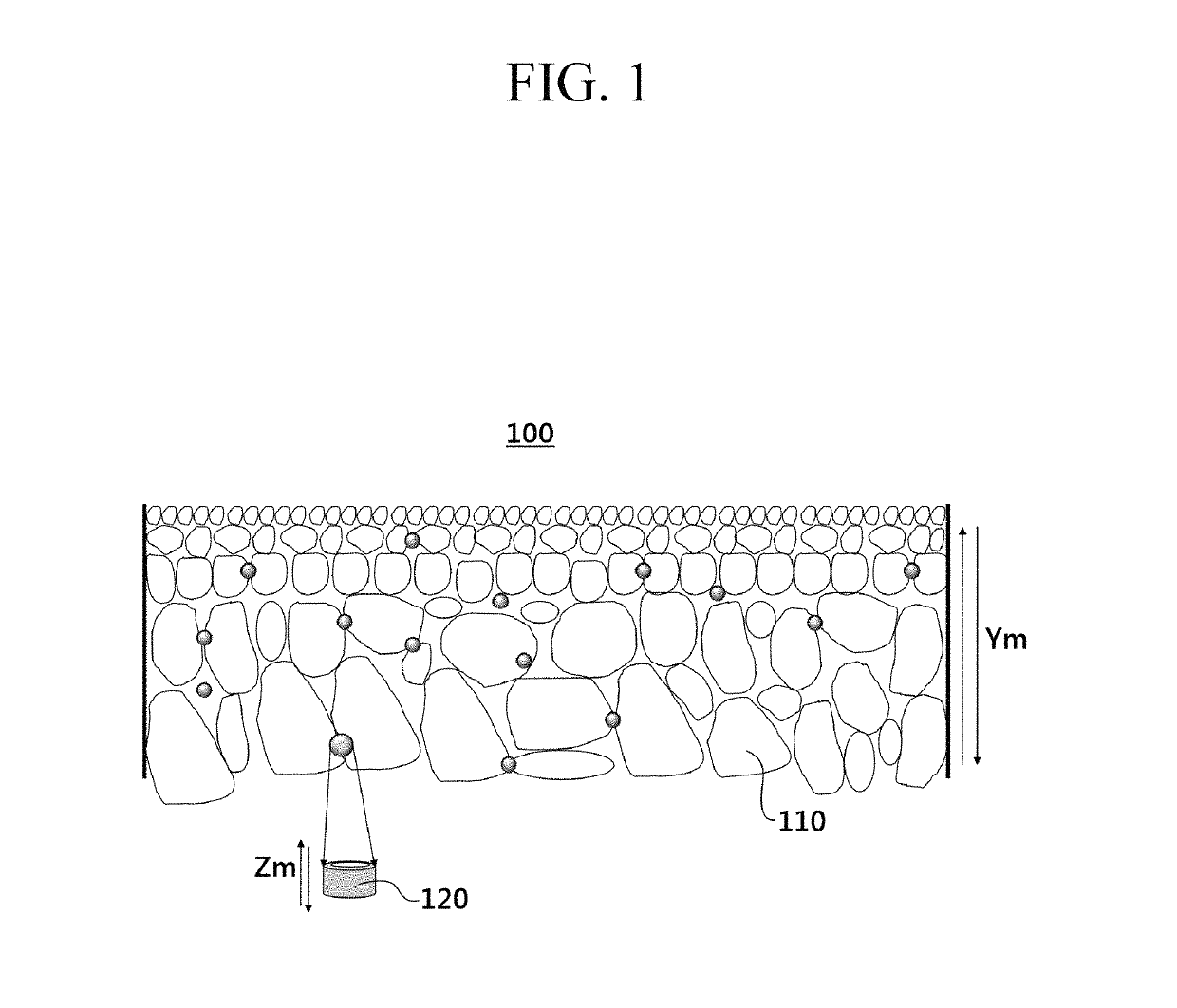 Composite membrane, semi-permeable membrane including the composite membrane, and water treatment device including the semi-permeable membrane