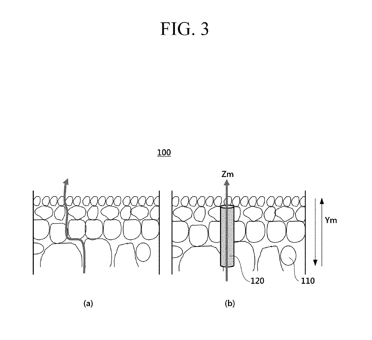 Composite membrane, semi-permeable membrane including the composite membrane, and water treatment device including the semi-permeable membrane