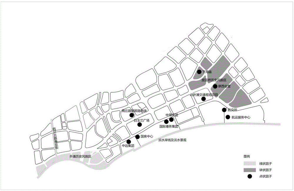 City block function zoning method based on multi-factor spatial clustering