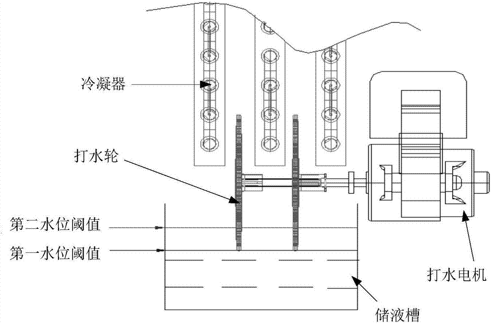 Movable air conditioner, condensate water removing control method and device and removing system of movable air conditioner