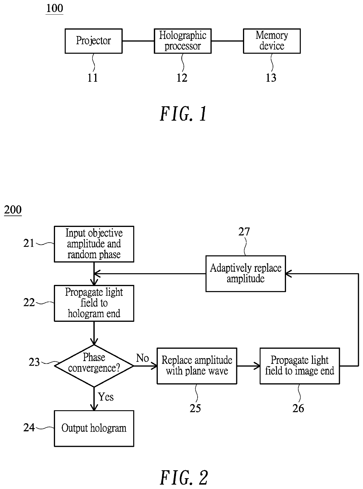 Adjustably multifocal 3D holographic display system