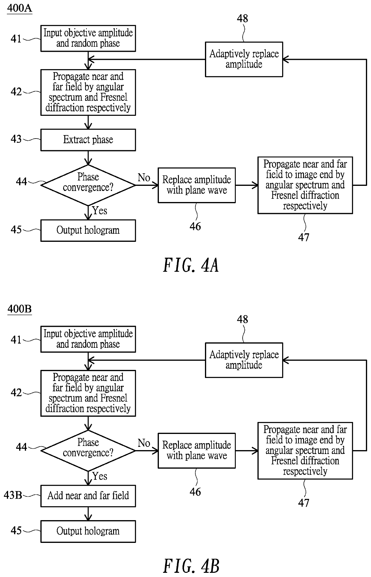 Adjustably multifocal 3D holographic display system