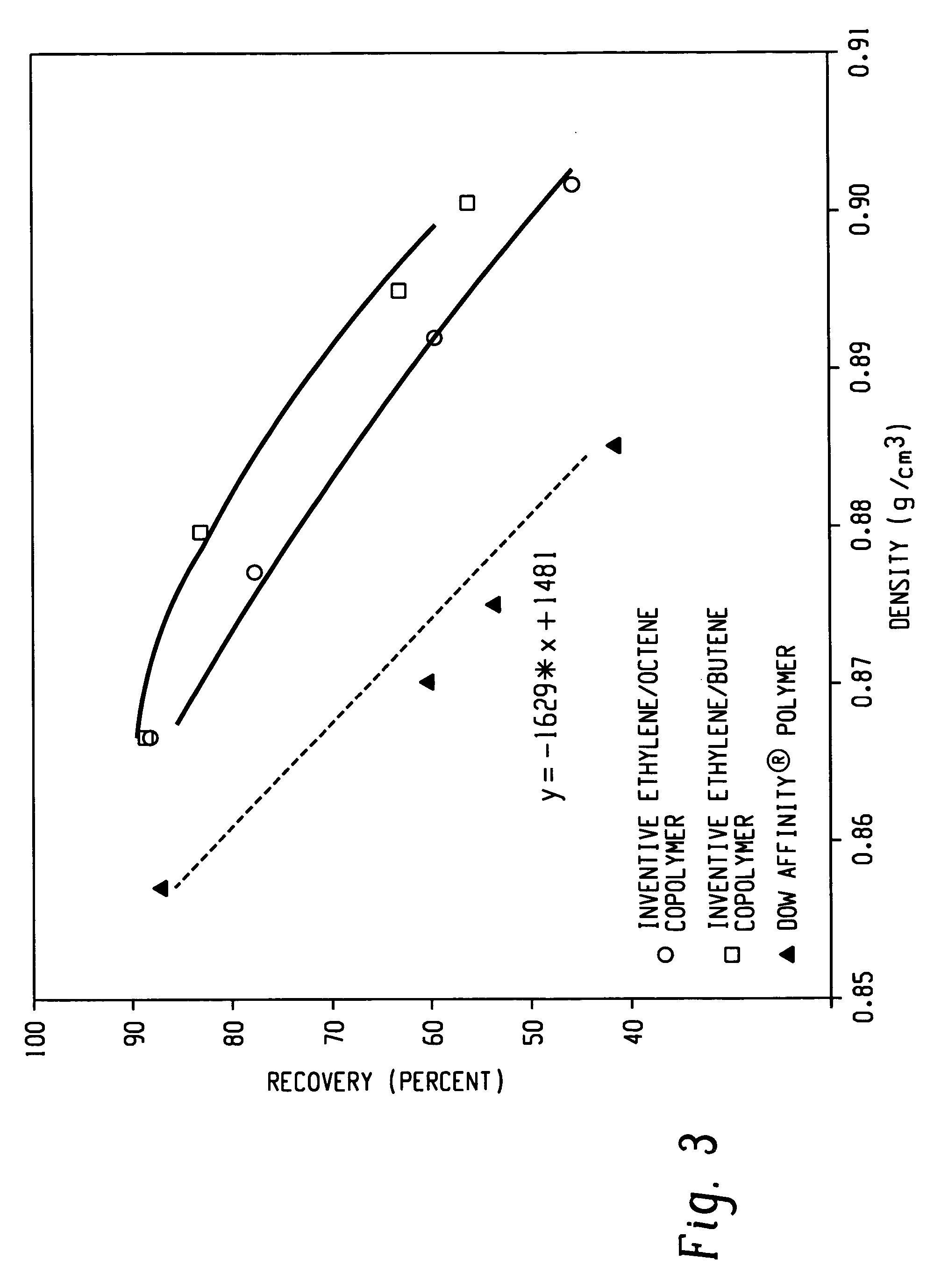 Anti-blocking compositions comprising interpolymers of ethylene/alpha-olefins