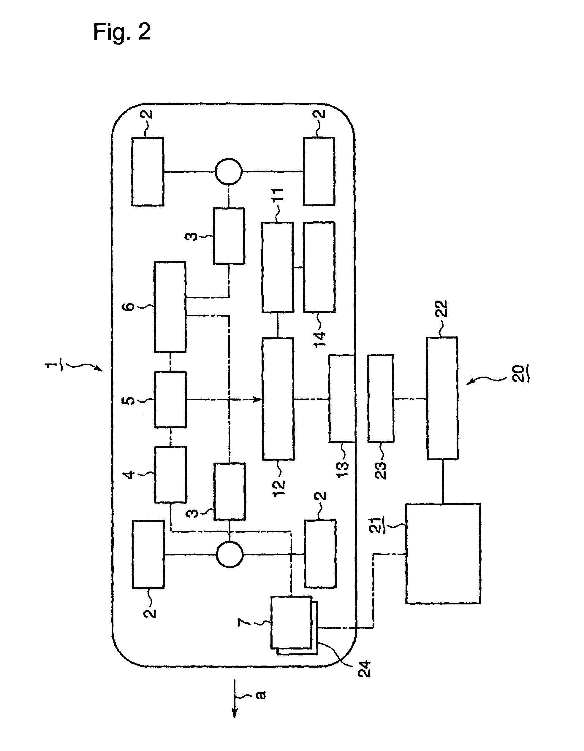 Non-contact type power feeder system for mobile object