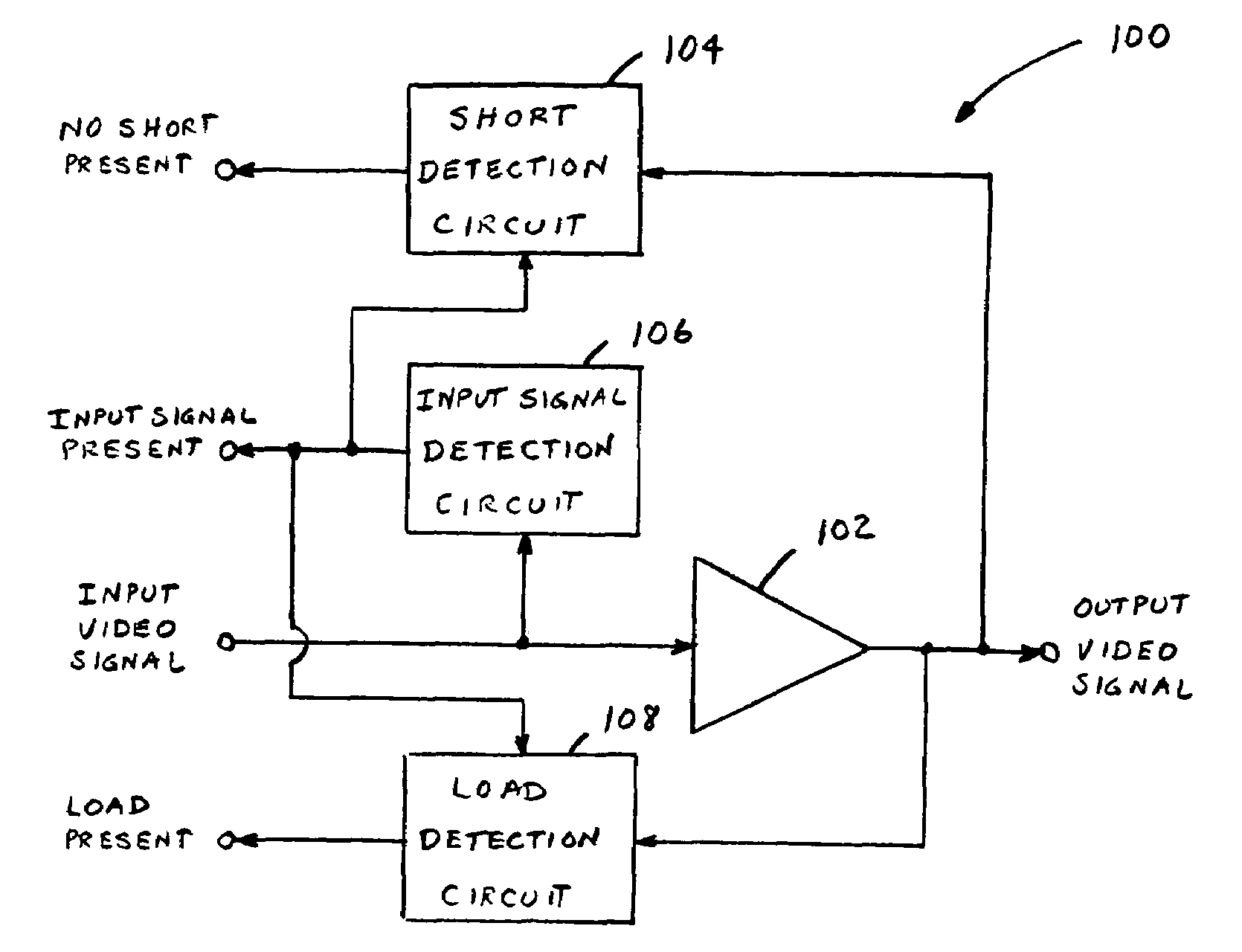 System and method for video transmission line fault detection