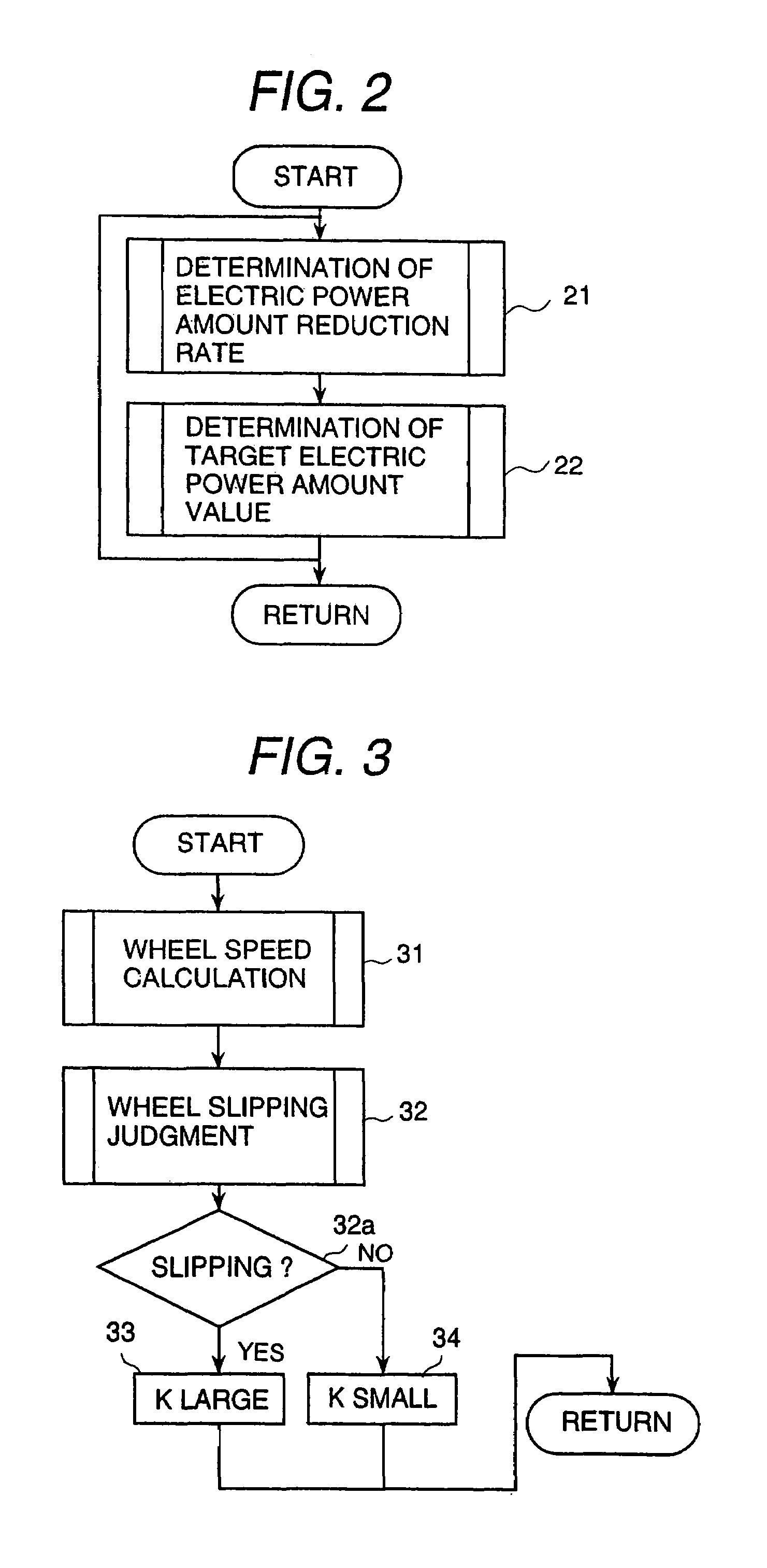 Control apparatus for vehicle-use electric power generator