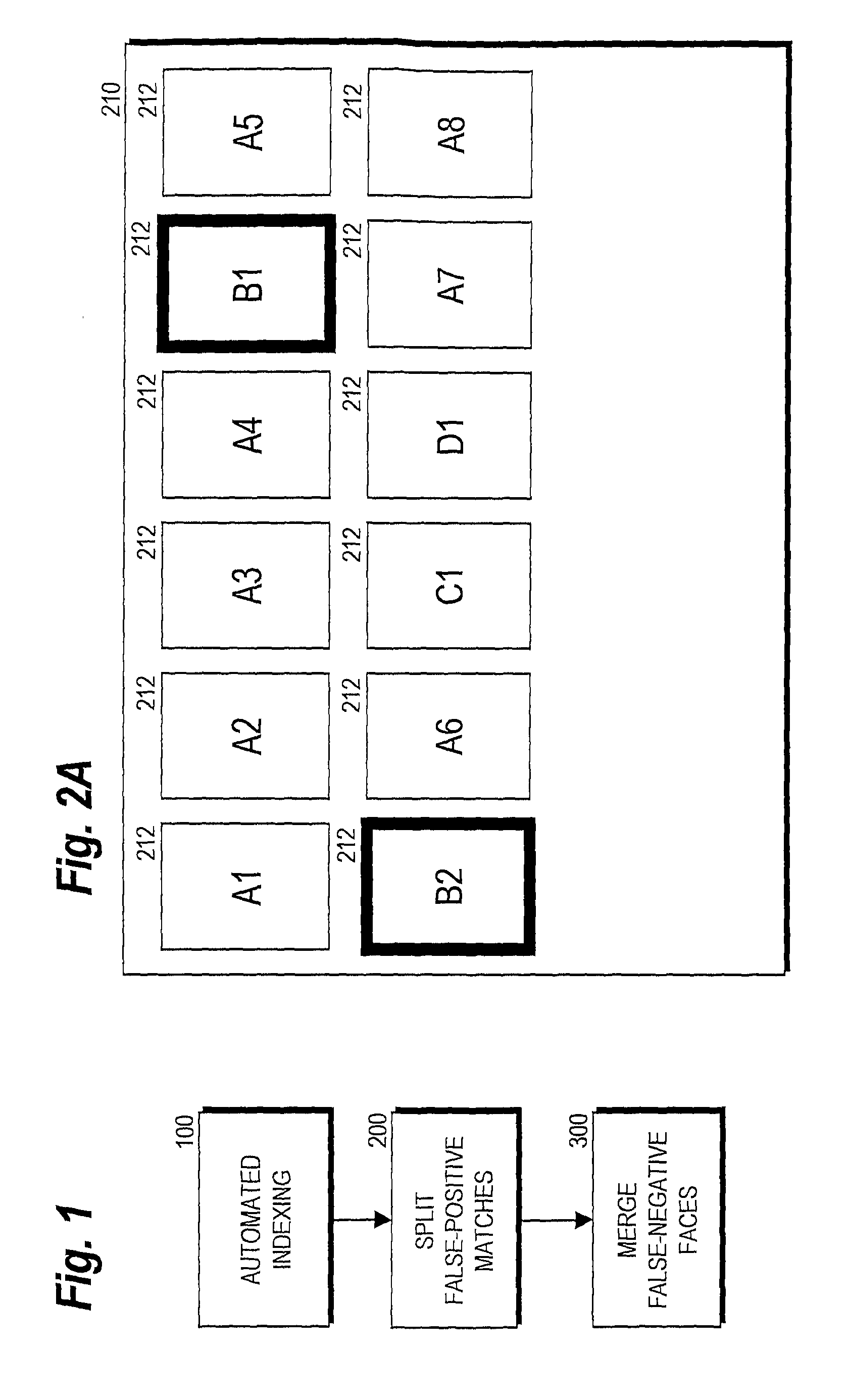 Manually-assisted automated indexing of images using facial recognition