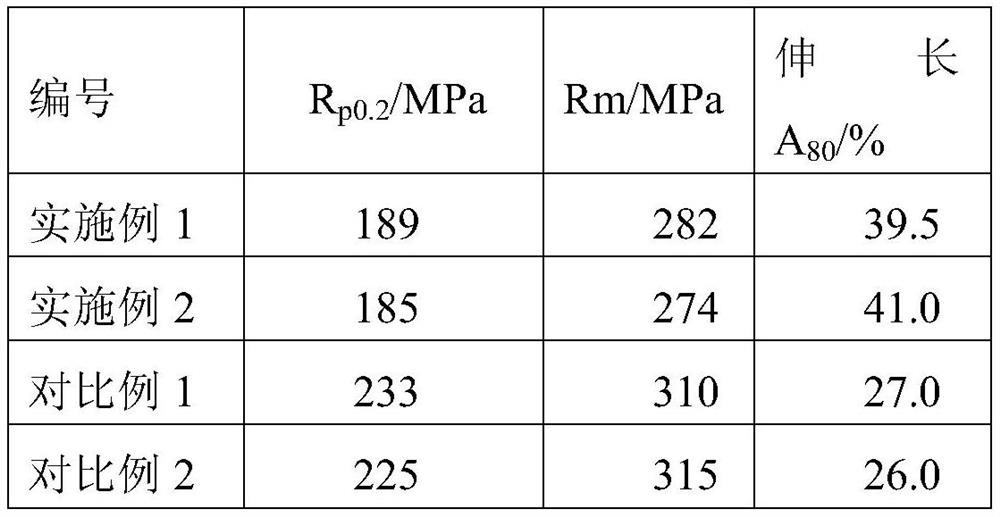 Low-carbon steel hot rolling method