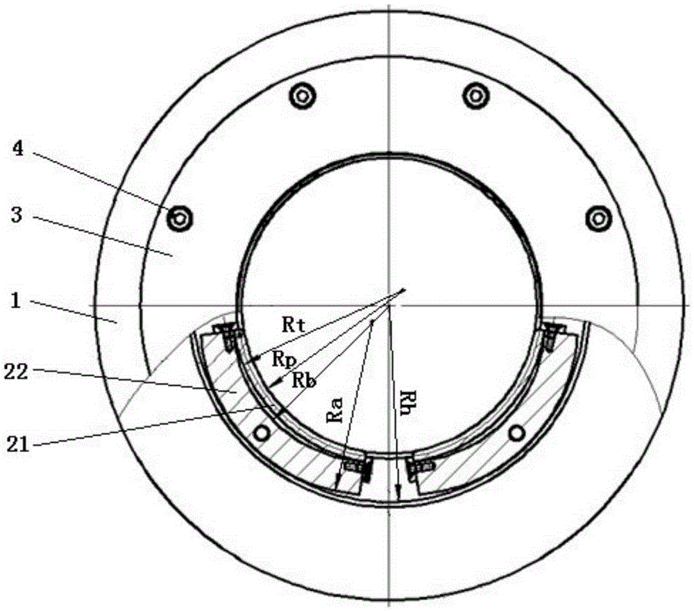 Elastic tilting-pad sliding bearing