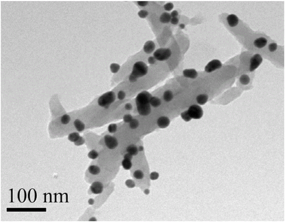 Method of preparing antibacterial anti-pollution ultrafiltration membrane by adopting silver-loaded nano composite material