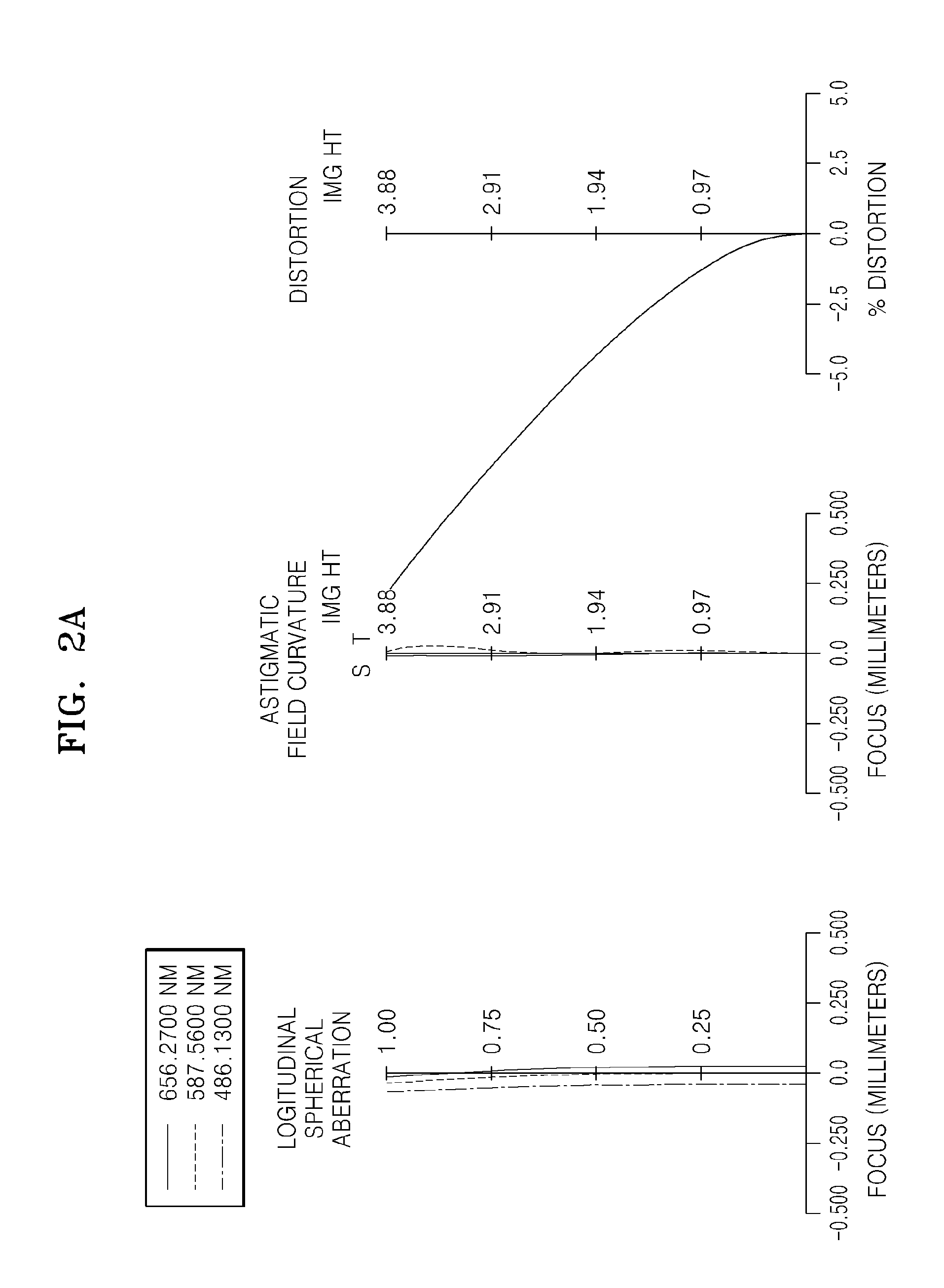 Zoom lens system and imaging apparatus including the same