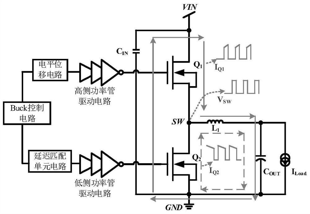 A Power Transistor Gate Drive Circuit with Segment Drive Function