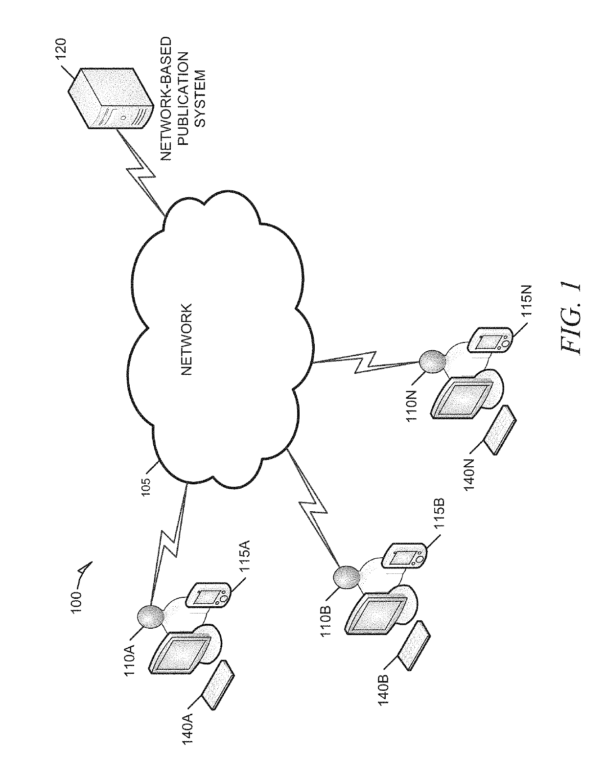 Systems and methods for statistical dynamic geofencing