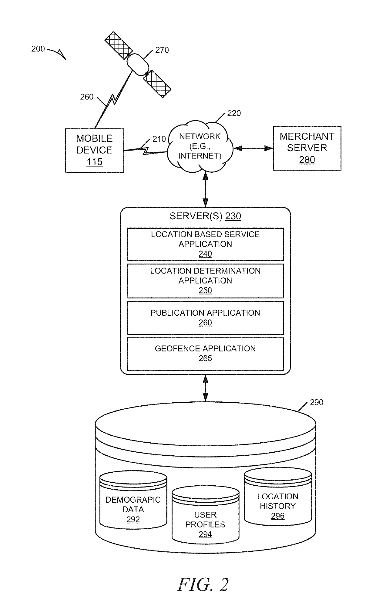 Systems and methods for statistical dynamic geofencing