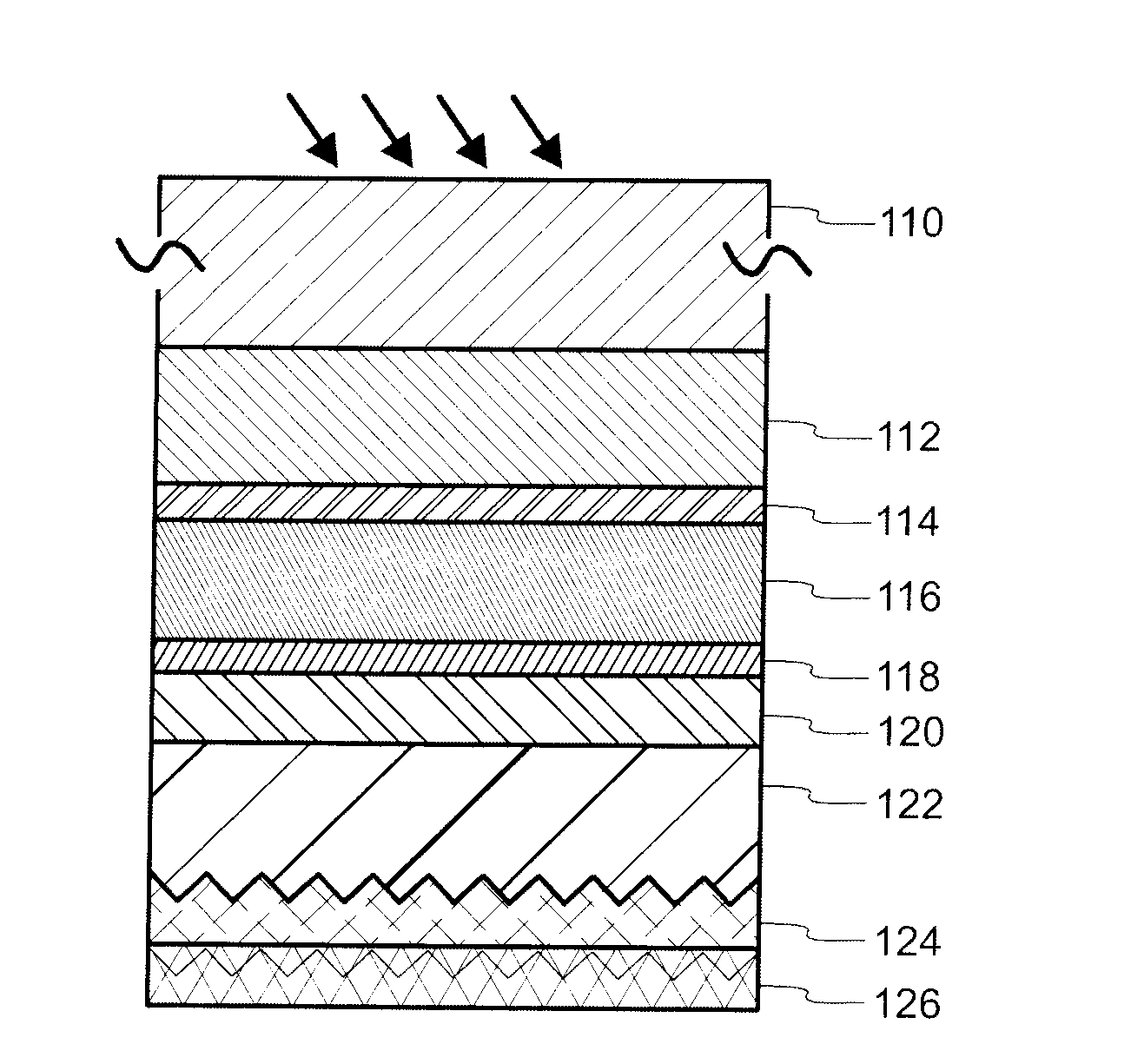 Amorphous silicon photovoltaic cells having improved light trapping and electricity-generating method