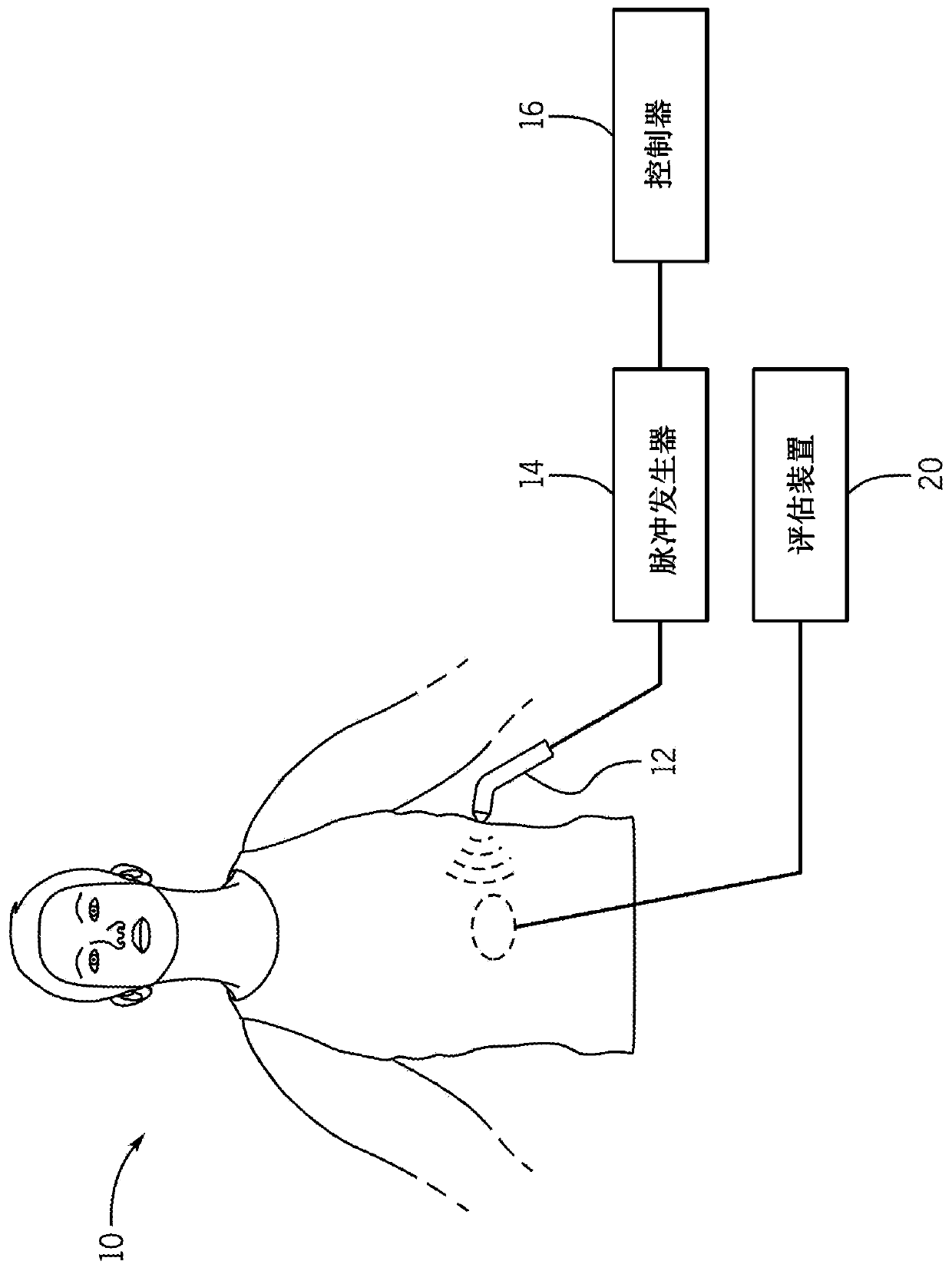 Techniques for neuromodulation