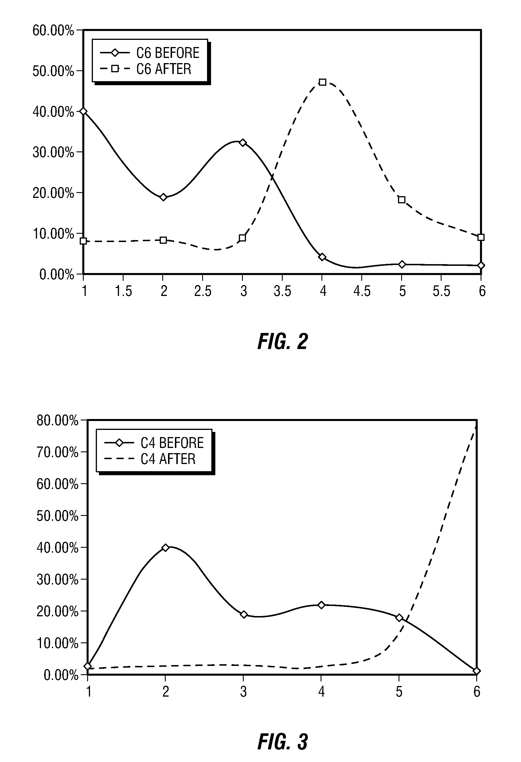 Method for providing multiple fractures in a formation