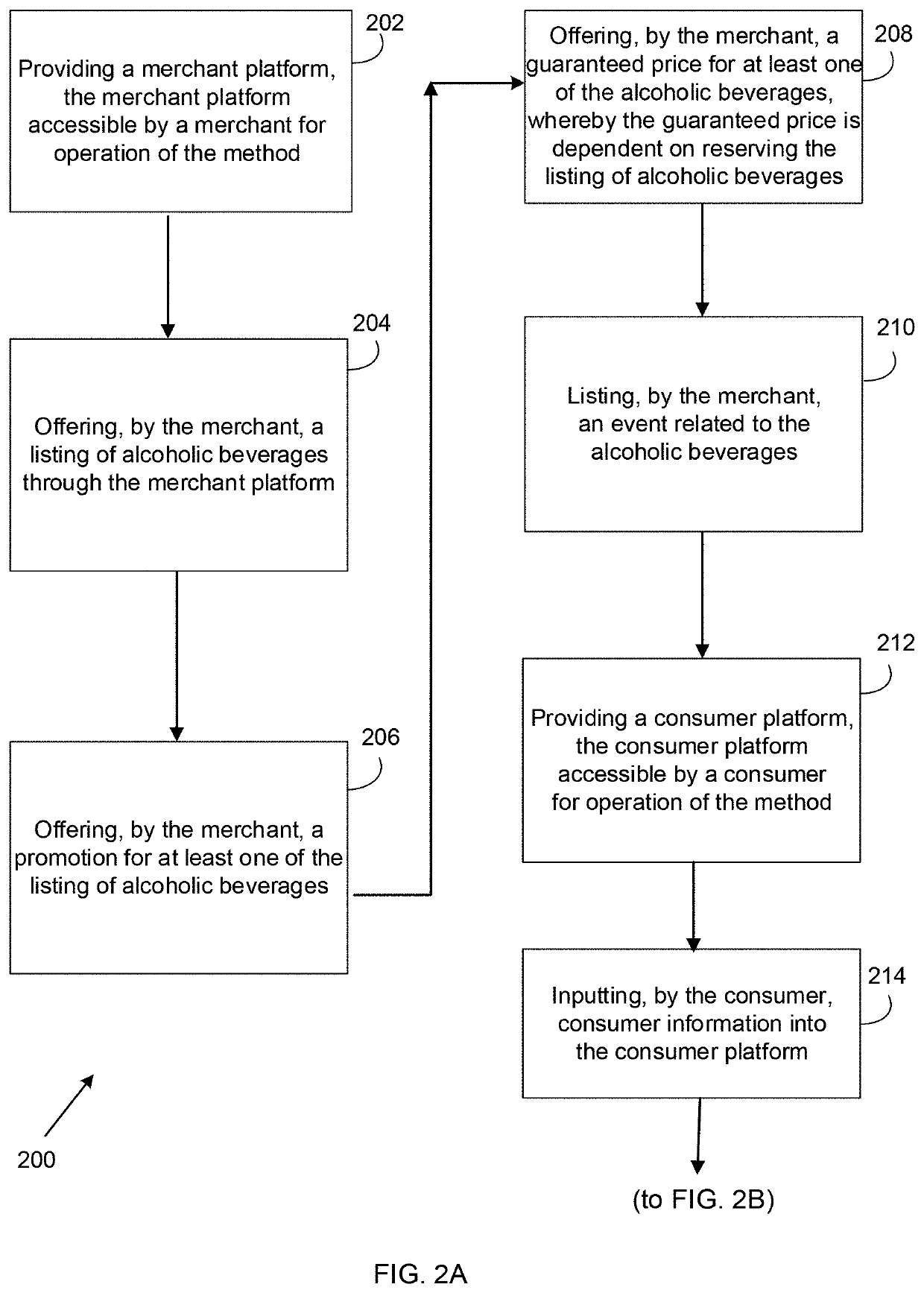 System and method for enhancing alcoholic beverage transactions and the portioning of related products between merchant and consumer