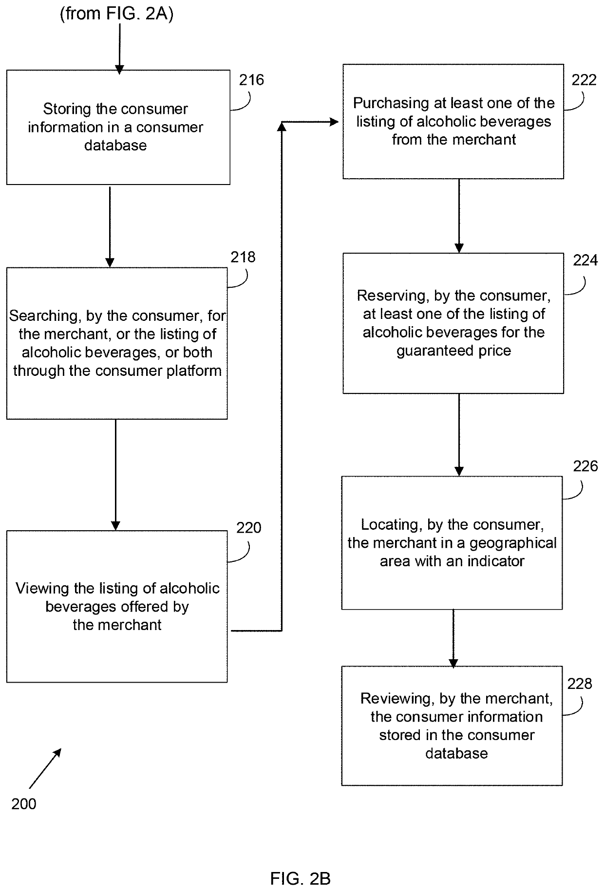 System and method for enhancing alcoholic beverage transactions and the portioning of related products between merchant and consumer