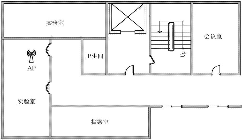 Single-node indoor positioning method based on power delay profile and direction of arrival distance measurement