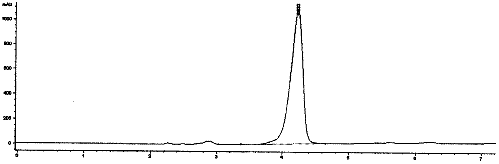Synthetic method of 1-(3-mercapto-2-D-methyl propionyl)-L-proline
