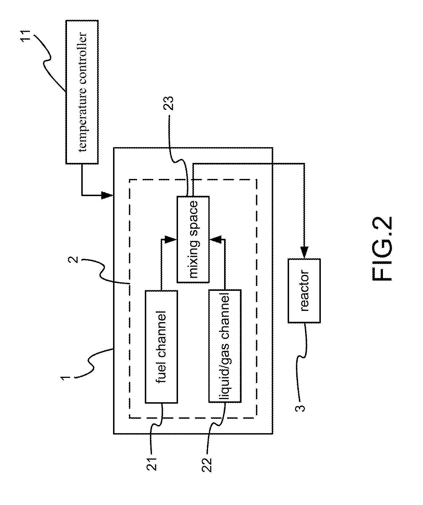 Anti-soot reformer with temperature control