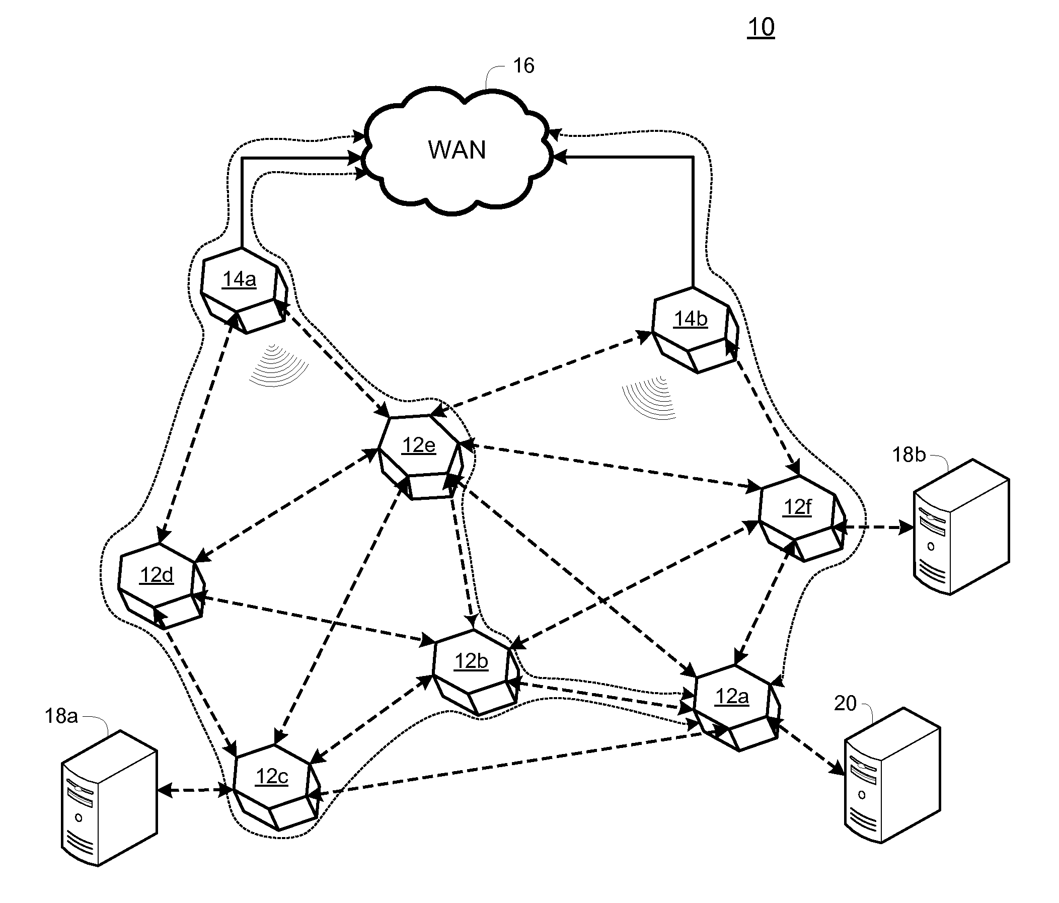 Wireless mesh network transit link topology optimization method and system