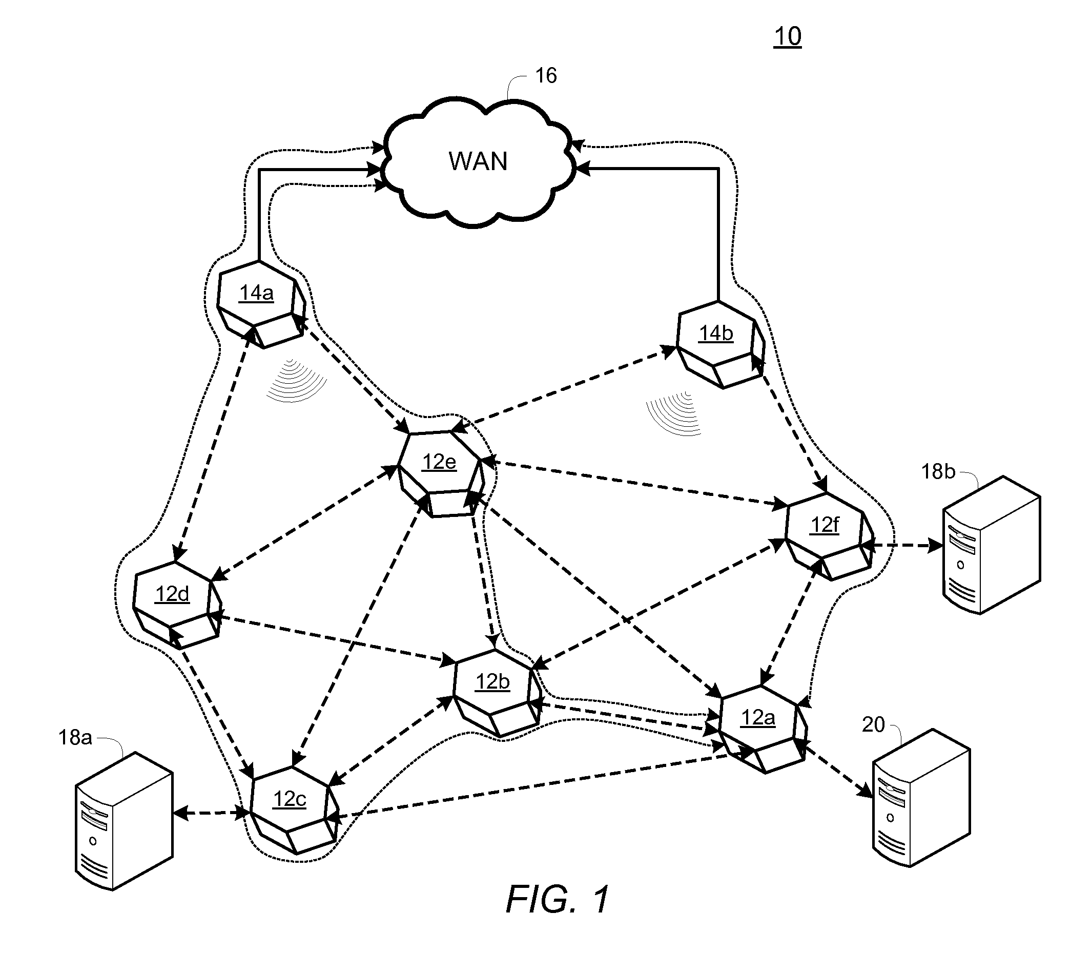 Wireless mesh network transit link topology optimization method and system