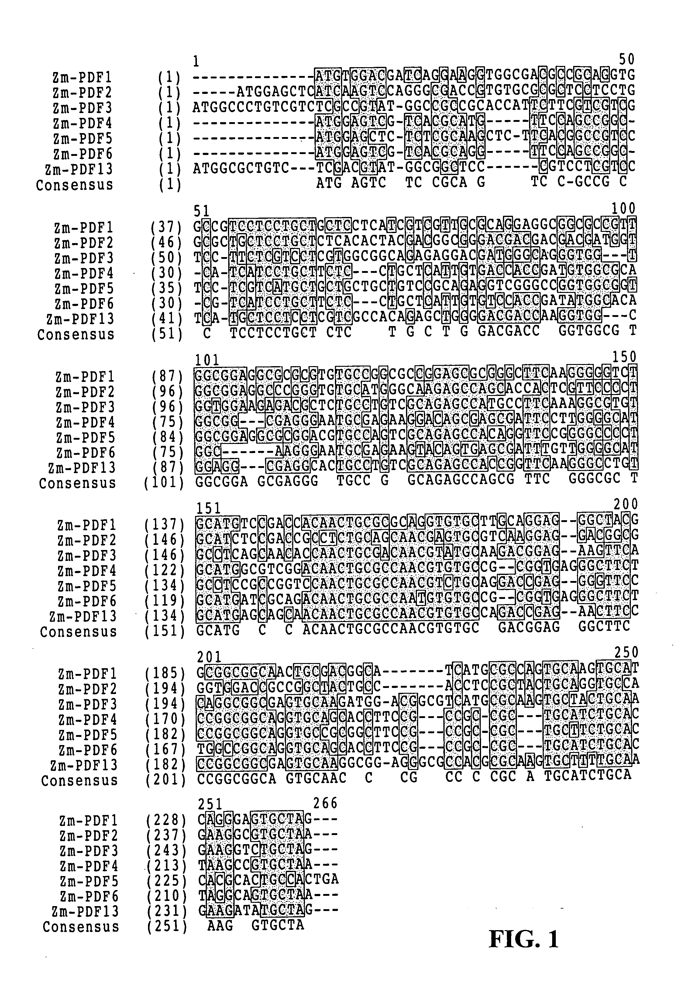 Defensin polynucleotides and methods of use