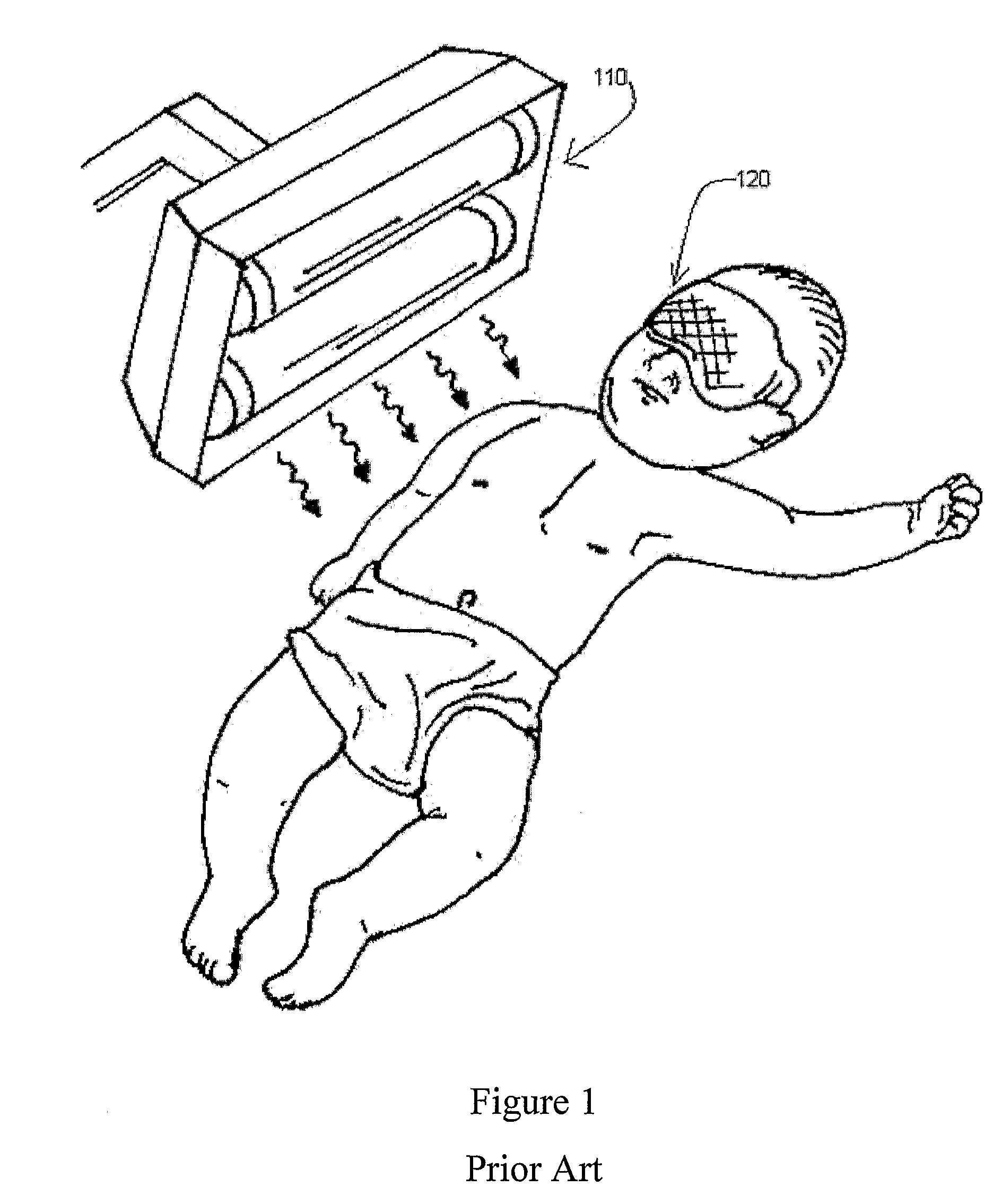 Methods and Apparatus for Stabilizing a Subject Undergoing Phototherapy Treatment
