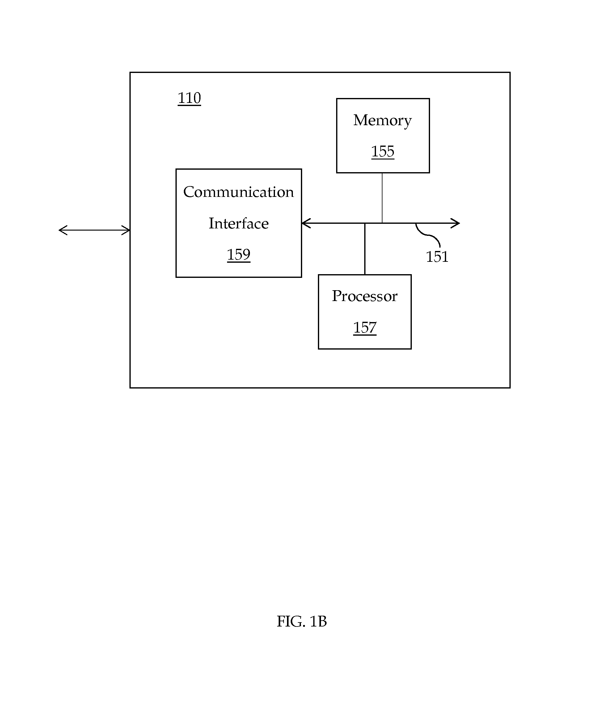 System and method for optimizing performance of agents in an enterprise