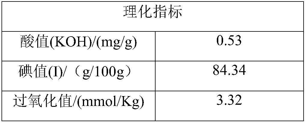 Production and processing method for edible camellia seed oil with low acid value and high quality