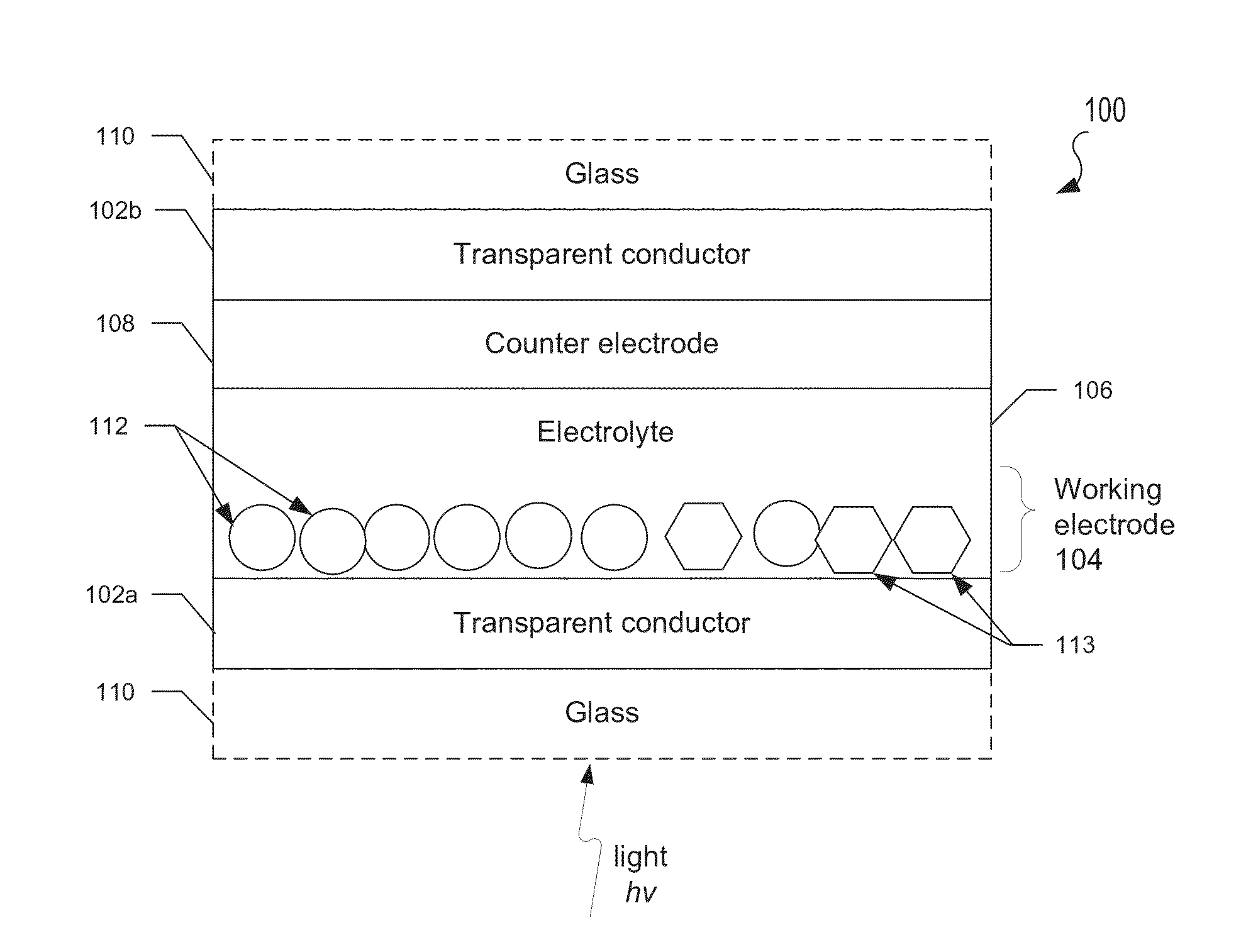 Post-temperable nanocrystal electrochromic devices