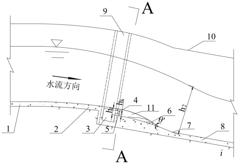 Double-Ogee curve type bottom aeration facility for inhibiting cavity backwater