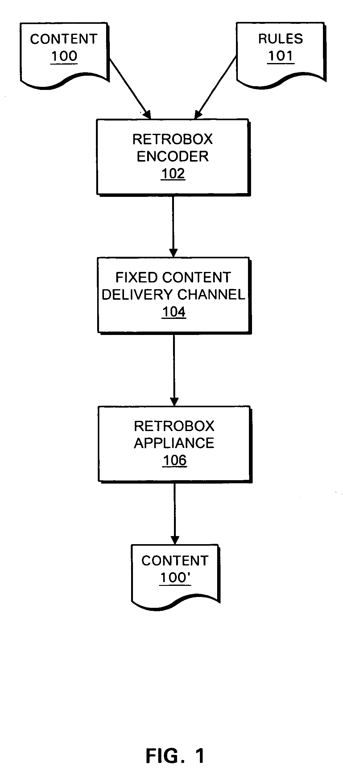 Systems and methods for retrofitting electronic appliances to accept different content formats